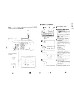 Preview for 8 page of Technics SAAX6 - RECEIVER Service Manual