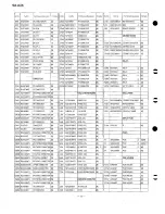 Preview for 52 page of Technics SAAX6 - RECEIVER Service Manual