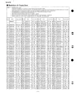 Preview for 54 page of Technics SAAX6 - RECEIVER Service Manual