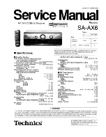 Preview for 61 page of Technics SAAX6 - RECEIVER Service Manual