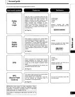 Предварительный просмотр 5 страницы Technics SADX830 - RECEIVER Operating Instructions Manual