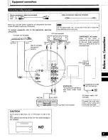 Предварительный просмотр 9 страницы Technics SADX830 - RECEIVER Operating Instructions Manual