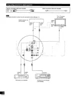 Предварительный просмотр 10 страницы Technics SADX830 - RECEIVER Operating Instructions Manual