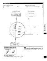 Предварительный просмотр 11 страницы Technics SADX830 - RECEIVER Operating Instructions Manual