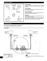 Предварительный просмотр 14 страницы Technics SADX830 - RECEIVER Operating Instructions Manual