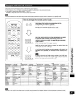 Предварительный просмотр 39 страницы Technics SADX830 - RECEIVER Operating Instructions Manual