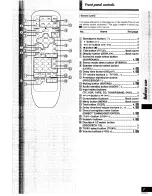 Preview for 7 page of Technics SADX930 - RECEIVER Operating Instructions Manual