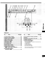 Preview for 9 page of Technics SADX930 - RECEIVER Operating Instructions Manual