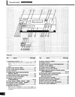 Preview for 10 page of Technics SADX930 - RECEIVER Operating Instructions Manual