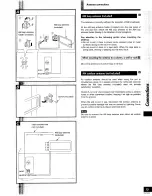 Preview for 15 page of Technics SADX930 - RECEIVER Operating Instructions Manual