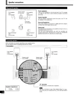 Preview for 16 page of Technics SADX930 - RECEIVER Operating Instructions Manual