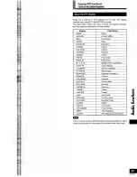 Preview for 29 page of Technics SADX930 - RECEIVER Operating Instructions Manual