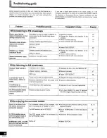 Preview for 40 page of Technics SADX930 - RECEIVER Operating Instructions Manual