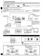 Предварительный просмотр 6 страницы Technics SAEX140 - RECEIVER Operating Instructions Manual