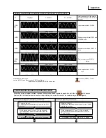 Предварительный просмотр 11 страницы Technics SAEX310 - RECEIVER Service Manual