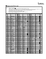 Предварительный просмотр 39 страницы Technics SAEX310 - RECEIVER Service Manual