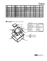 Предварительный просмотр 45 страницы Technics SAEX310 - RECEIVER Service Manual