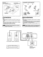 Preview for 3 page of Technics SB-AFC300 Operating Instructions