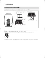 Preview for 7 page of Technics SB-C700AEB Operating Instructions Manual