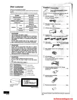 Предварительный просмотр 2 страницы Technics SB-EH750 Operating Instructions Manual