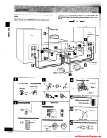 Предварительный просмотр 5 страницы Technics SB-EH750 Operating Instructions Manual