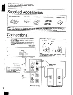 Preview for 2 page of Technics SB-FW50 Operating Instructions