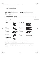 Предварительный просмотр 21 страницы Technics SB-G90 Owner'S Manual