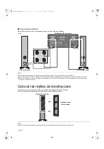 Preview for 88 page of Technics SB-G90M2 Owner'S Manual