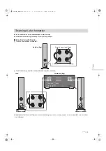 Preview for 101 page of Technics SB-G90M2 Owner'S Manual