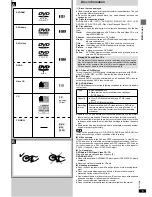 Preview for 5 page of Technics SB-PC95 Operating Instructions Manual