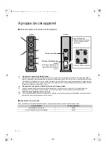 Preview for 18 page of Technics SB-R1 Owner'S Manual