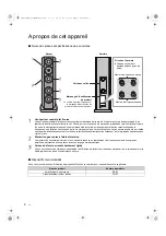 Preview for 42 page of Technics SB-R1 Owner'S Manual