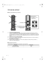 Предварительный просмотр 78 страницы Technics SB-R1 Owner'S Manual