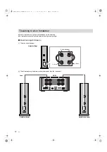 Предварительный просмотр 84 страницы Technics SB-R1 Owner'S Manual