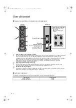 Preview for 90 page of Technics SB-R1 Owner'S Manual