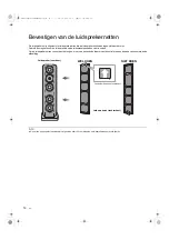 Preview for 98 page of Technics SB-R1 Owner'S Manual