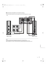 Предварительный просмотр 109 страницы Technics SB-R1 Owner'S Manual