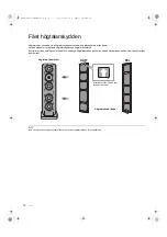 Предварительный просмотр 110 страницы Technics SB-R1 Owner'S Manual