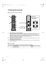 Preview for 114 page of Technics SB-R1 Owner'S Manual