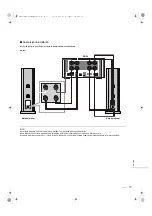 Предварительный просмотр 121 страницы Technics SB-R1 Owner'S Manual