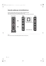 Предварительный просмотр 122 страницы Technics SB-R1 Owner'S Manual