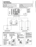 Preview for 6 page of Technics SB-TC50 Operating Instructions Manual