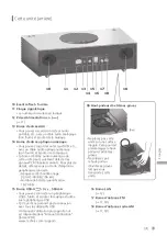 Preview for 31 page of Technics SC-C70 Owner'S Manual