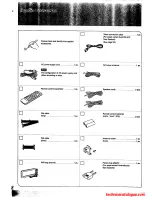 Preview for 5 page of Technics SC-CH505 Operating Instructions Manual