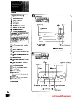 Preview for 7 page of Technics SC-CH505 Operating Instructions Manual