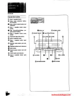 Preview for 8 page of Technics SC-CH505 Operating Instructions Manual