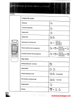 Preview for 77 page of Technics SC-CH505 Operating Instructions Manual