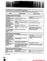 Preview for 81 page of Technics SC-CH505 Operating Instructions Manual