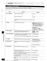 Preview for 48 page of Technics SC-DV170 Operating Instructions Manual