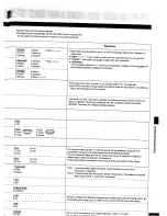 Preview for 49 page of Technics SC-DV170 Operating Instructions Manual